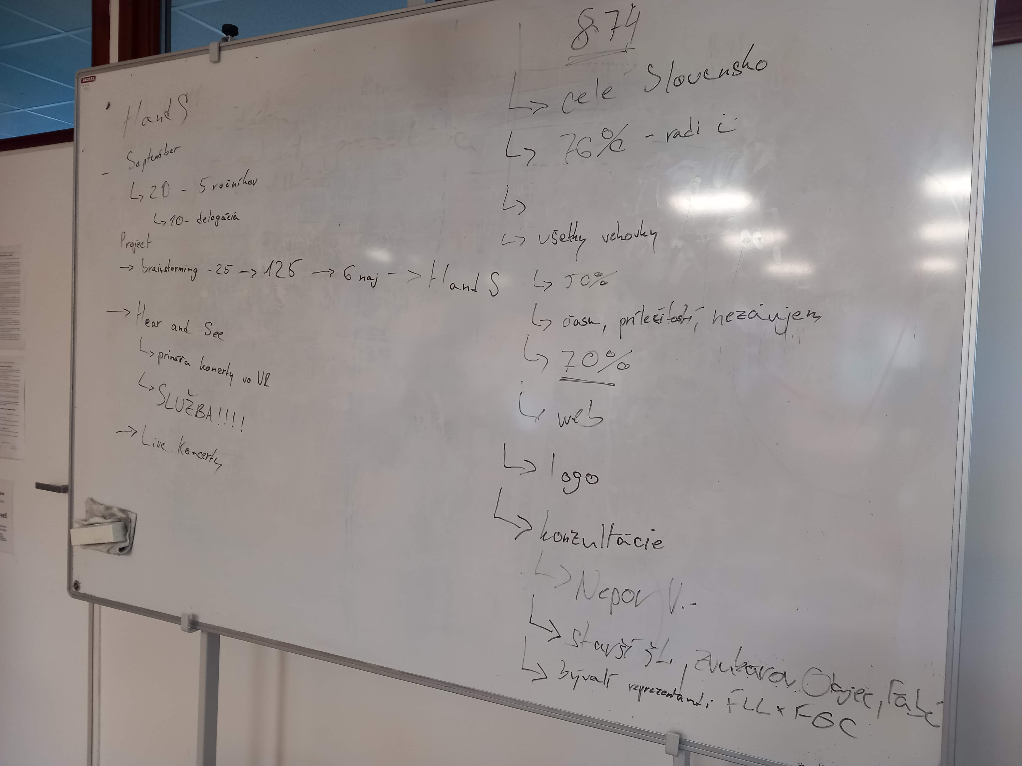 Finálne zhrnutie projektu