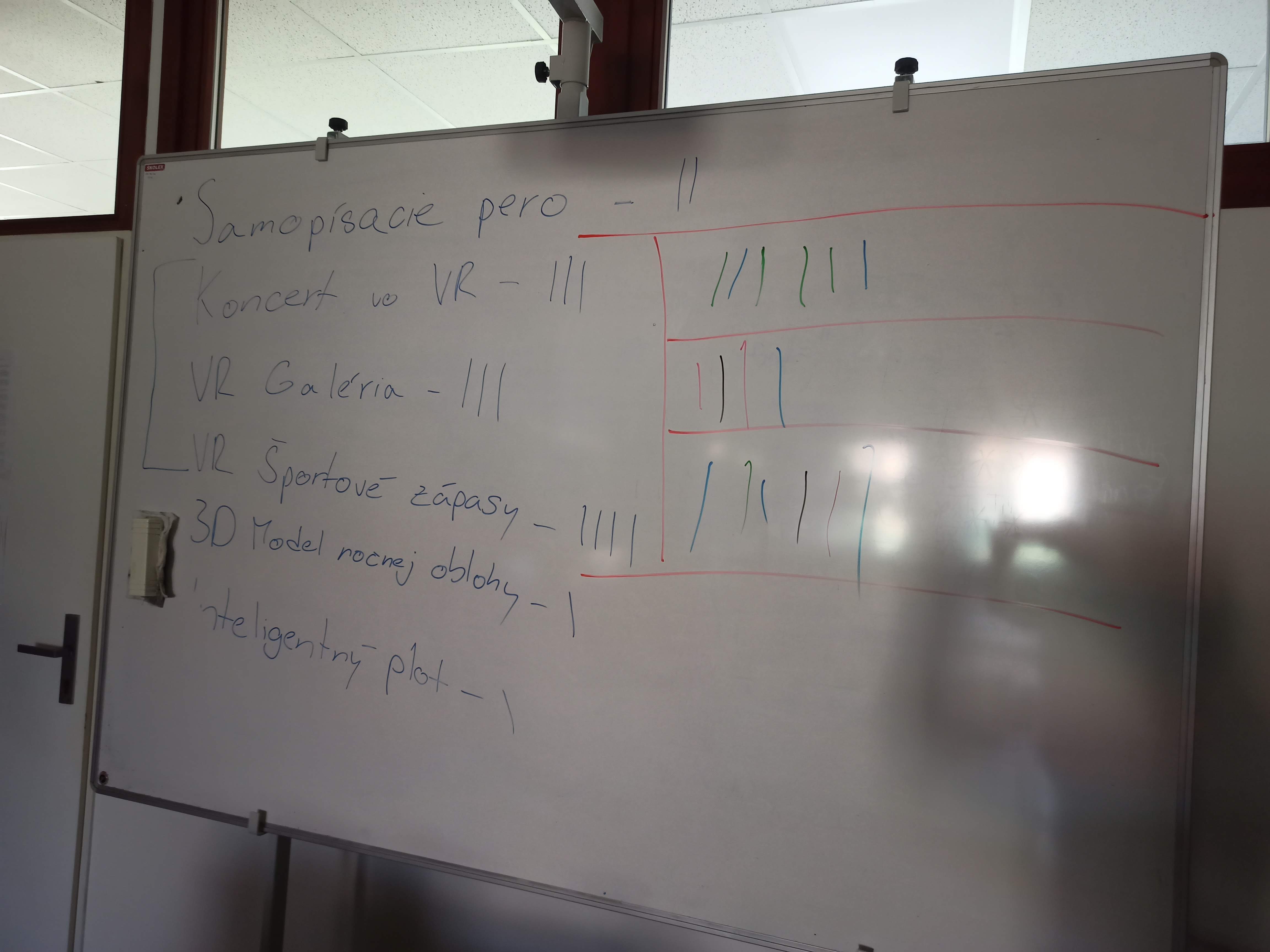 Hlasovanie o projekte